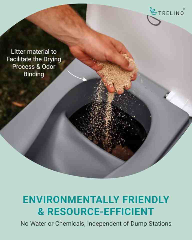 Image showcasing Off-Grid Living: Exploring Sustainable and Self-Sufficient Lifestyles