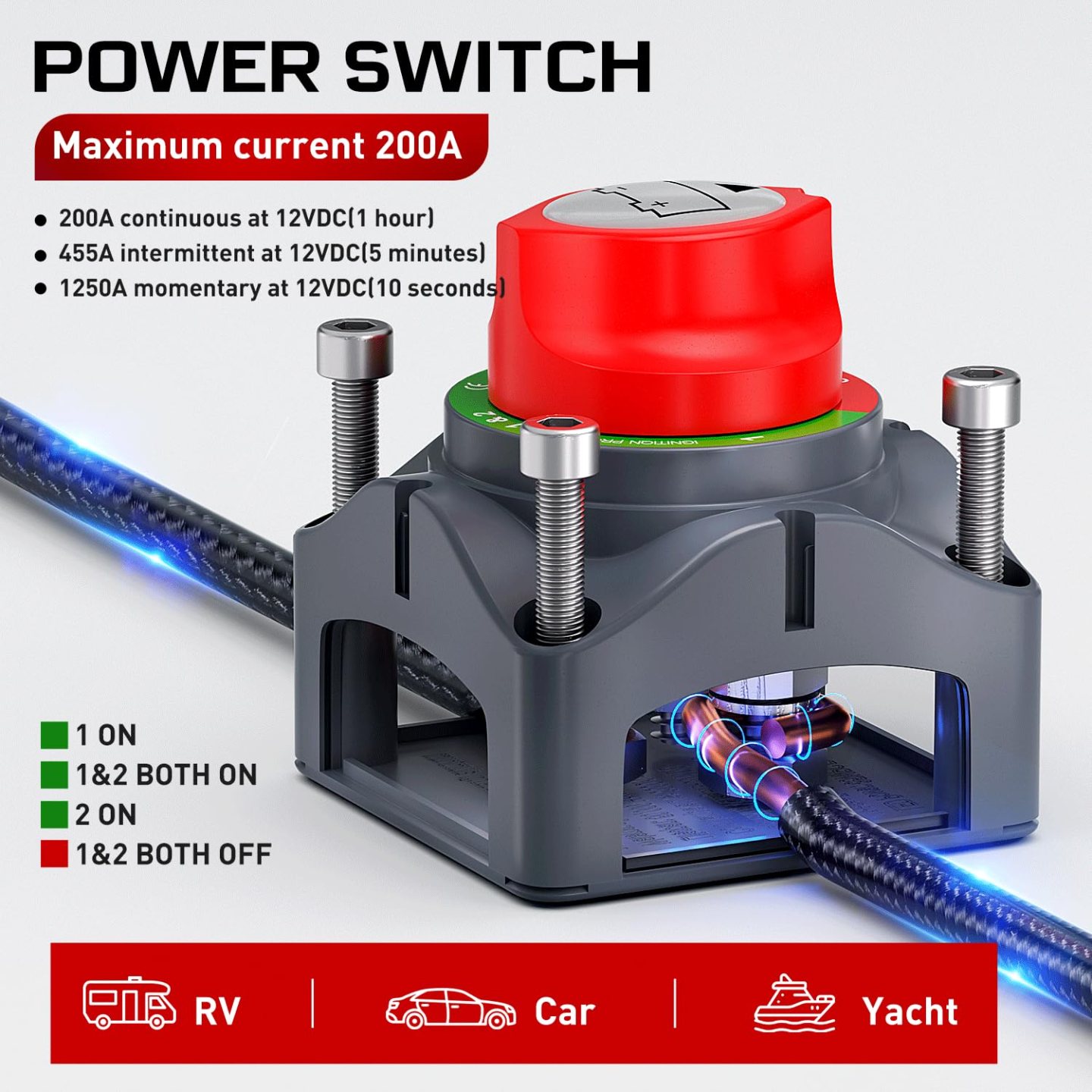⚡ How to install a 24v camper van electrical system (Complete Guide ...